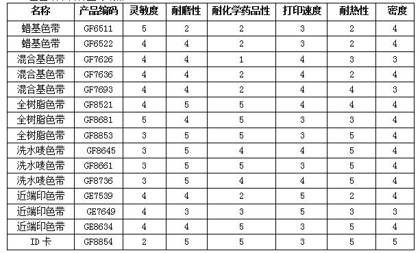 富士碳带-1.jpg
